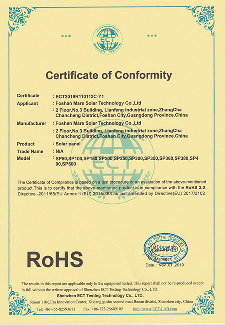 ROHS Certificate