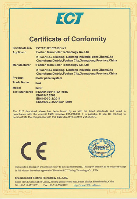 CE Certification