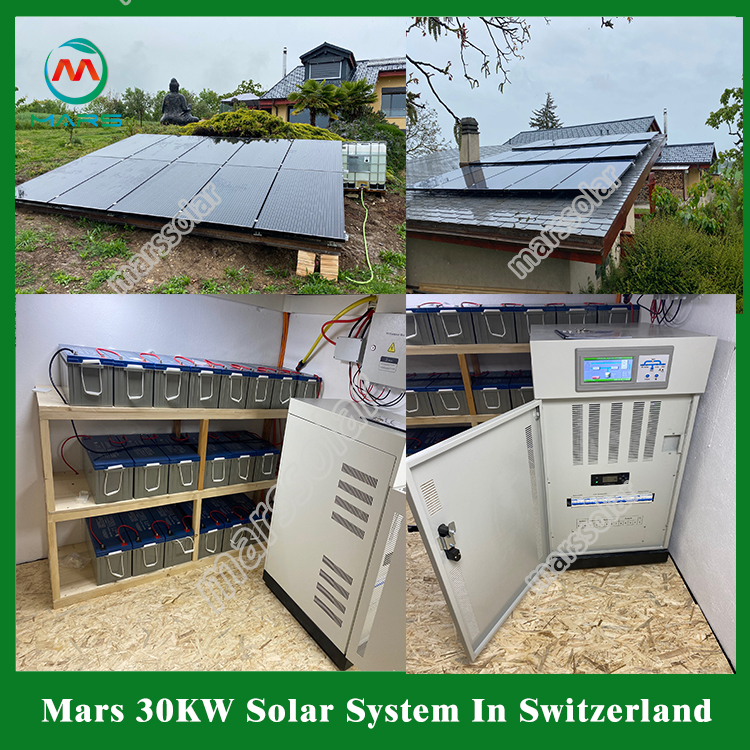 Residential Solar Power Systems