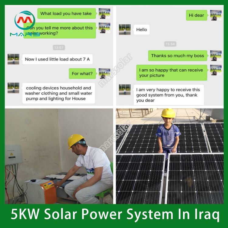 Residential Solar Panels