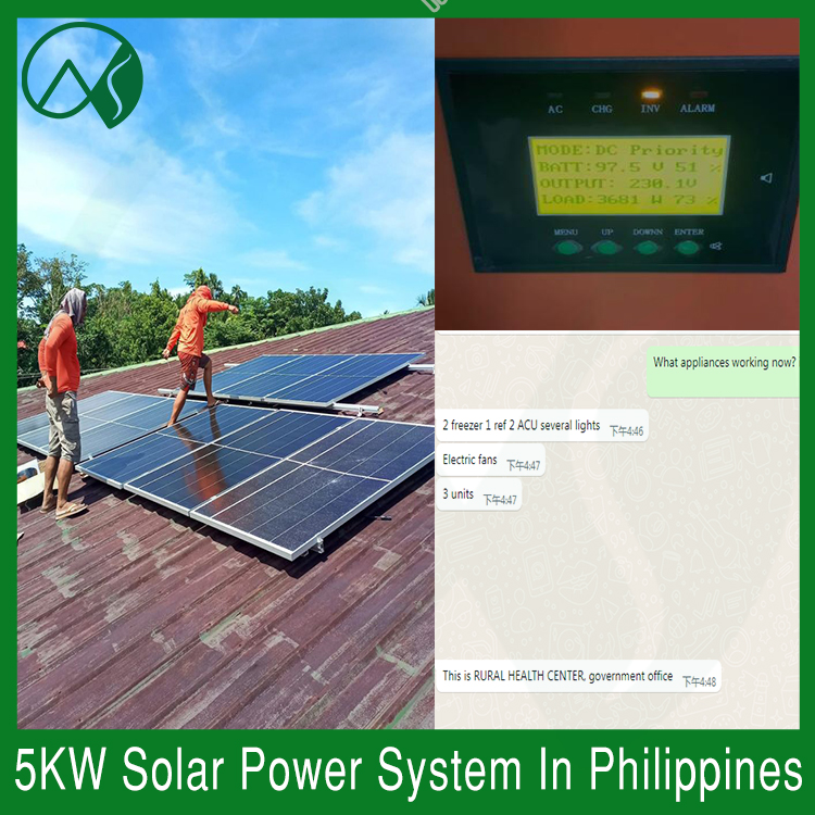 Solar Kits For Home