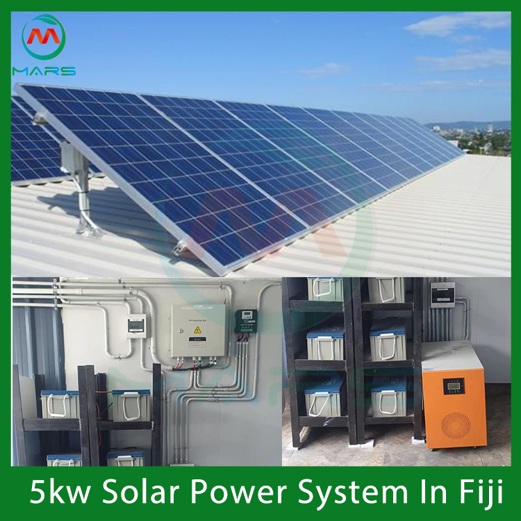 Solar Energy Panels
