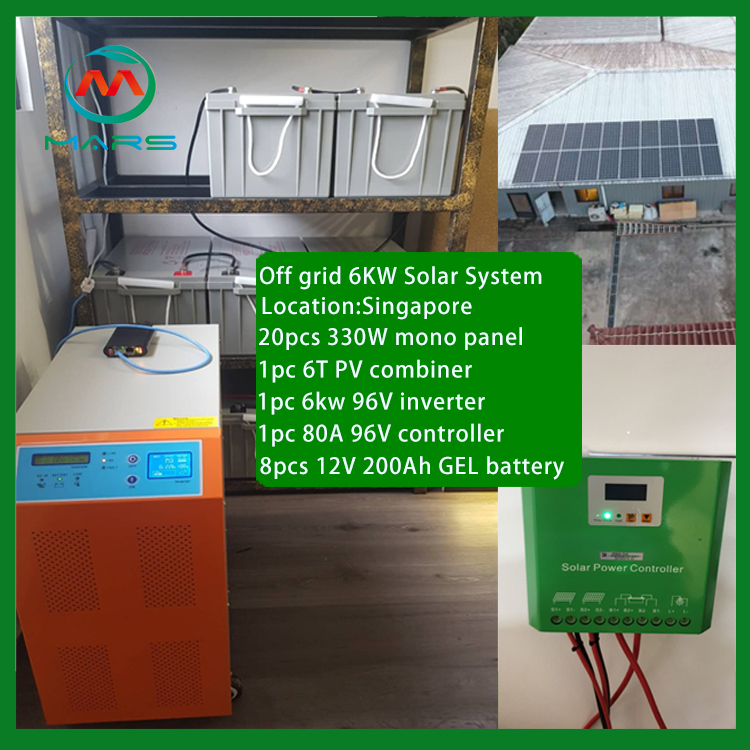 Solar Backup Generator