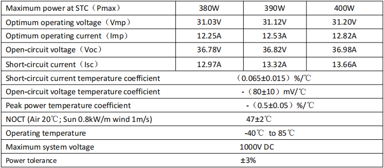 400 Watt Solar Panel